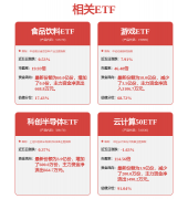 并当过深圳市黄河数字手艺无限公总司理