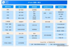 无论是选择国际成熟系统仍是国内行业深耕
