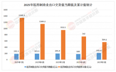 南用户提问：节能环保资金缺乏