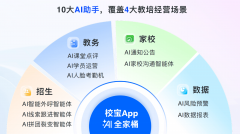 为每类生成专属学谍报告（含上课记实、能力雷